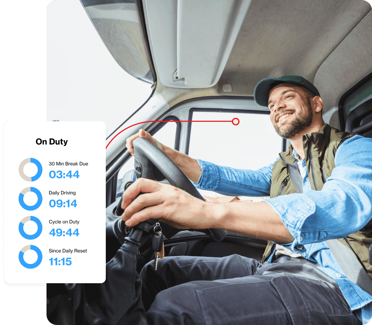 Official Verizon Connect DOT compliance workflow interface
