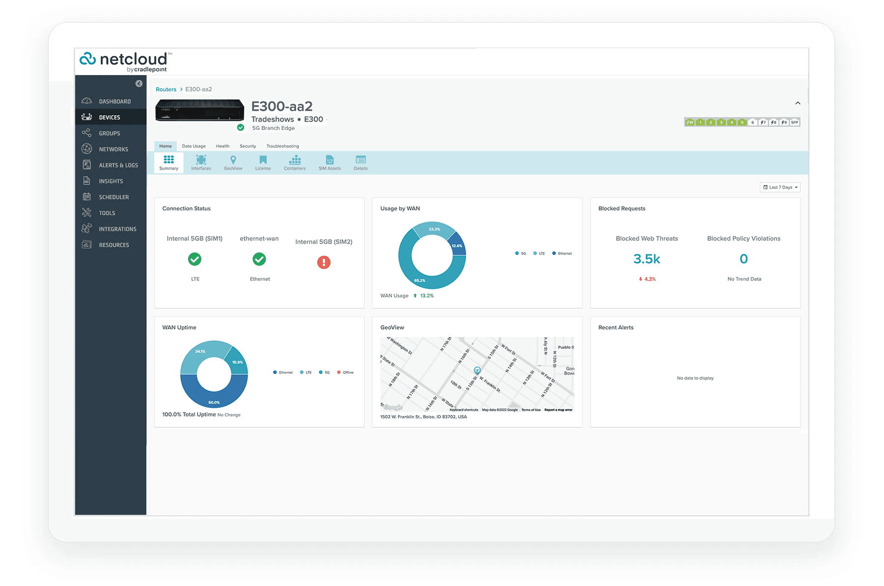 Official E300 router-services interface in Ericsson NetCloud