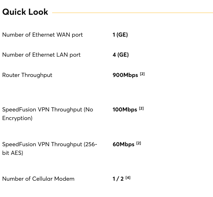 Current official Balance 20X quick look with Ethernet ports, throughput and cellular modem count