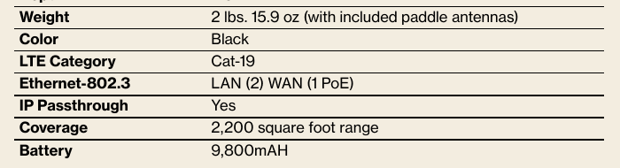 Official XC46BE specifications showing its battery and wired connections