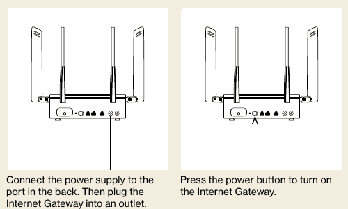 Official XC46BE setup sequence showing power, placement and connection steps